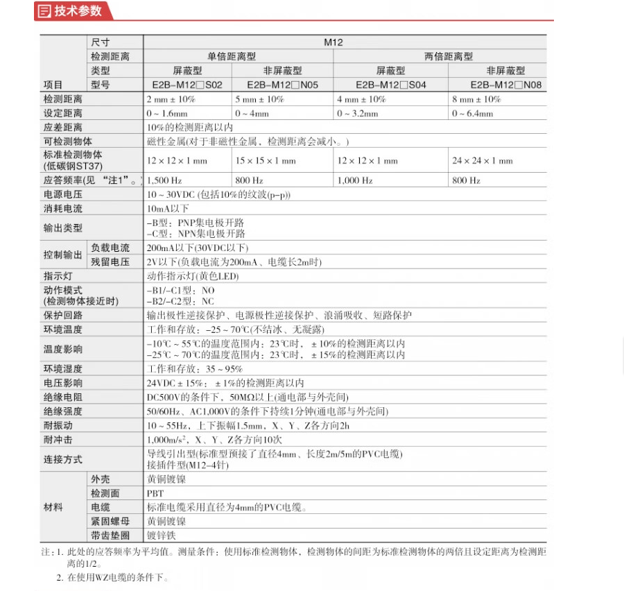 凱基特 電感式接近開關 校正因子為1——對于任何金屬均具有相同的感應距離